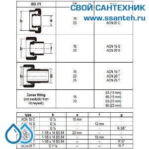 10024 Honeywell, ACN-20S Штуцер с накидной гайкой под пайку для клапанов DN20, труба 15мм